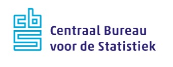 Centraal bureau voor de statistiek (CBS)